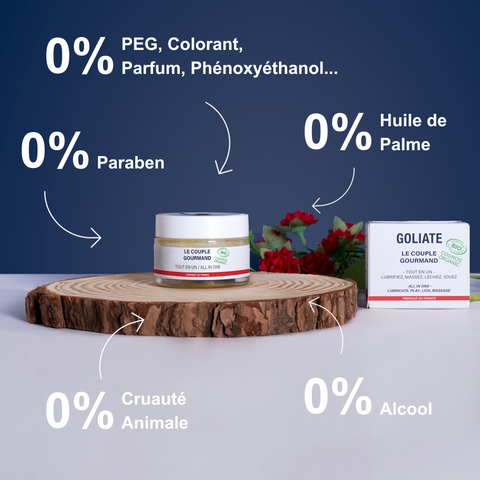 Gel intime gourmand – Stimule tes sens avec douceur et complicité