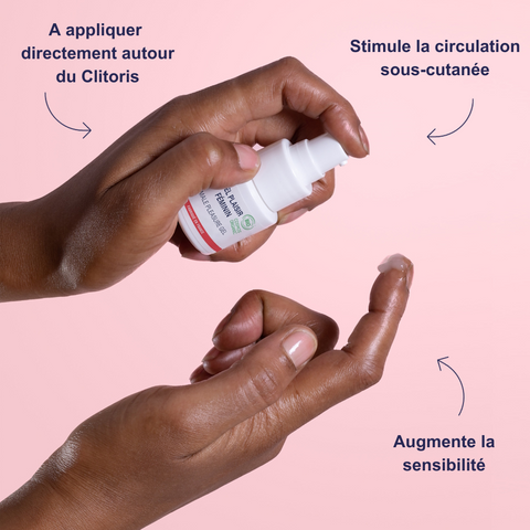 Gel orgasmique féminin – Éveille tes sensations et intensifie ton plaisir intime