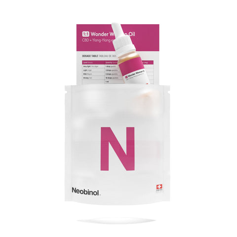 Huile de Massage Lubrifiant Naturel – Yesforlov