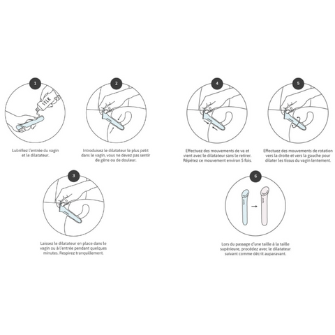 Dilatateur vaginal taille petite – Lot de 3